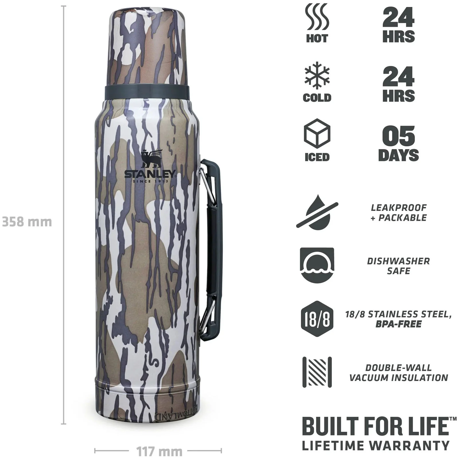 Stanley 1L Classic Legendary Thermal Cold Water Bottle - Image 37