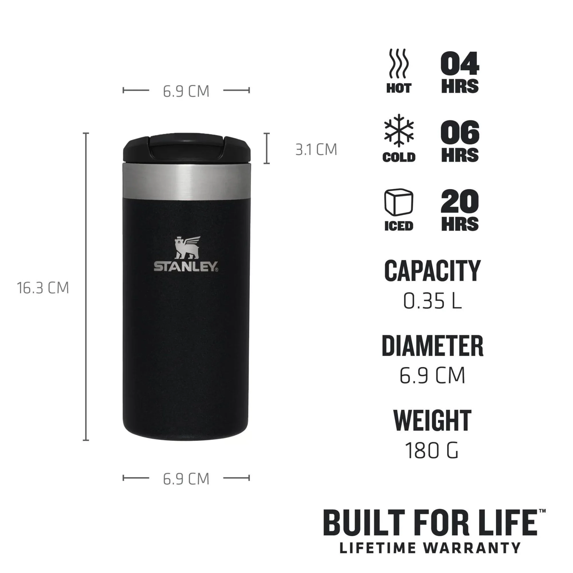 Stanley The Aerolight 0.35L  Transit Mug - Image 25